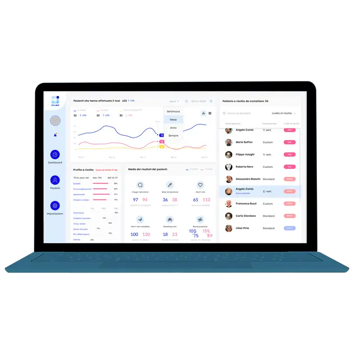software-custom